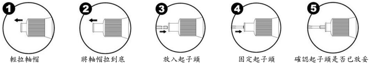 PS-SBL系列更換起子頭 لقم مفك البراغي البديلة من سلسلة PS-SBL