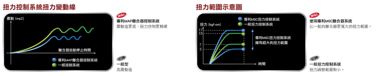 7848e39f-3923-4139-a667-3e3d3a52ba9b 7848e39f-3923-4139-a667-3e3d3a52ba9b