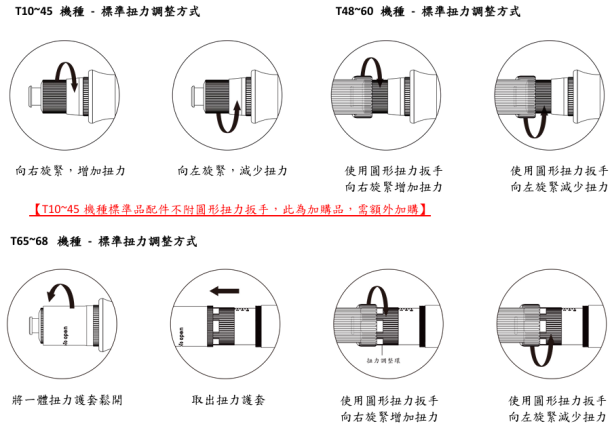 T系列調整扭力 عزم الدوران لضبط سلسلة T