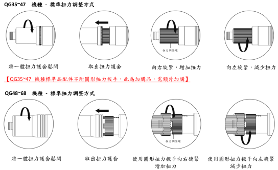 QG系列調整扭力 عزم الدوران لضبط سلسلة QG