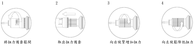 PS-SBL系列 سلسلة PS-SBL