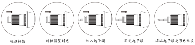 T系列直型更換起子頭 قطعة بديلة مستقيمة من سلسلة T