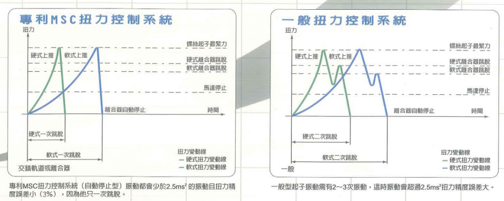47e94179-aca5-4953-b624-bc8fb769e7af 47e94179-aca5-4953-b624-bc8fb769e7af