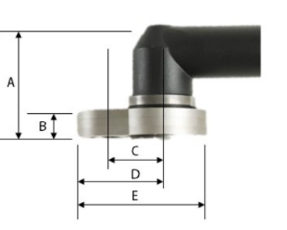 أبعاد كل جزء من المقعد الخارجي المغلق AE 