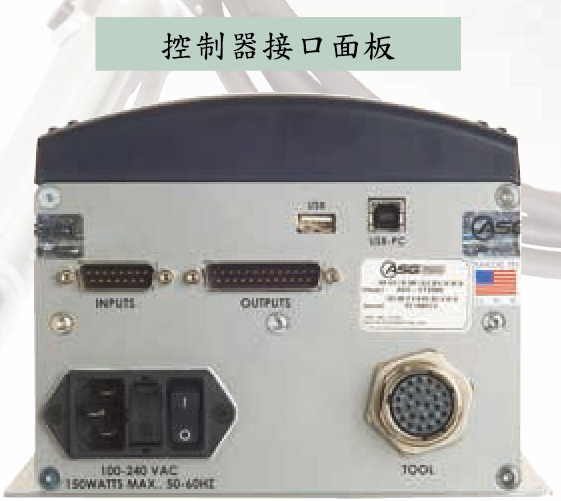 لوحة واجهة التحكم