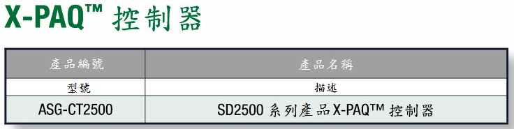 وحدة تحكم X-PAQ