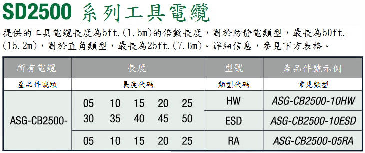 كابل أداة سلسلة SD2500 